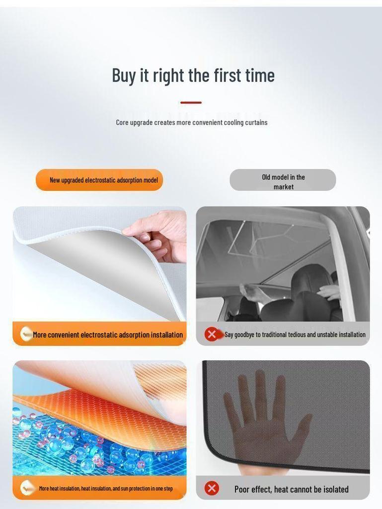 Tesla Model Y & 3 Sunroof Suede Sunshade: Electrostatic Adsorption Sun Protection & Heat Insulation
