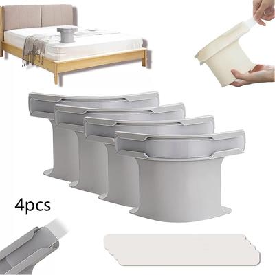 Lôžkoviny – Chrániče matracov