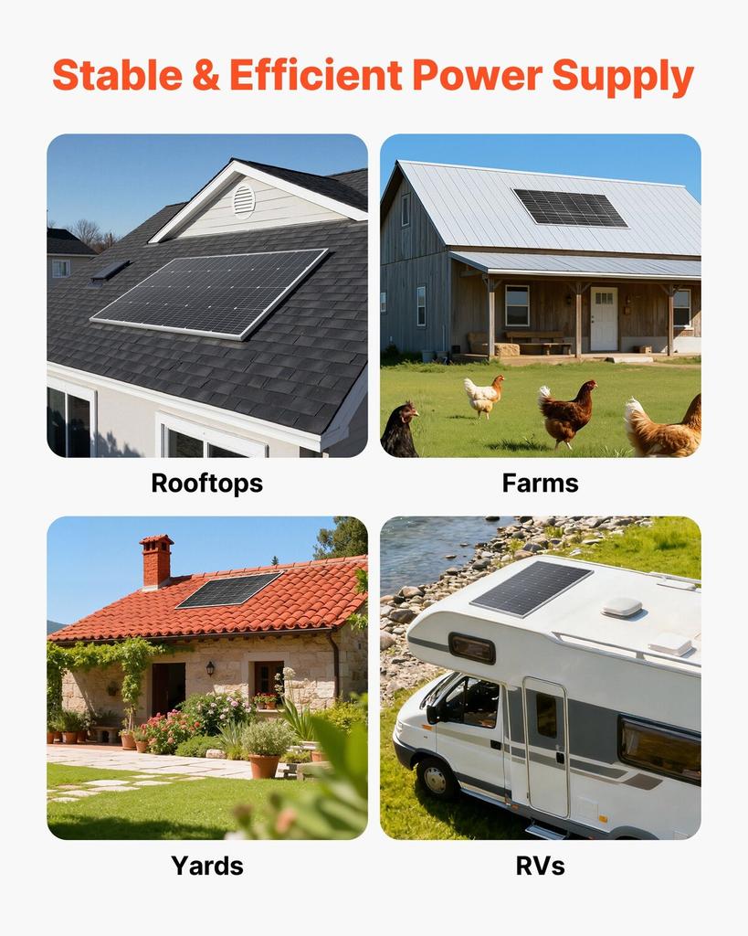 2PCS 100W Monocrystalline Solar Panels, 23% High-Efficiency Mono PV Module with Stable MC4 Output & Aluminum Frame, IP65 Waterproof Solar Panel for