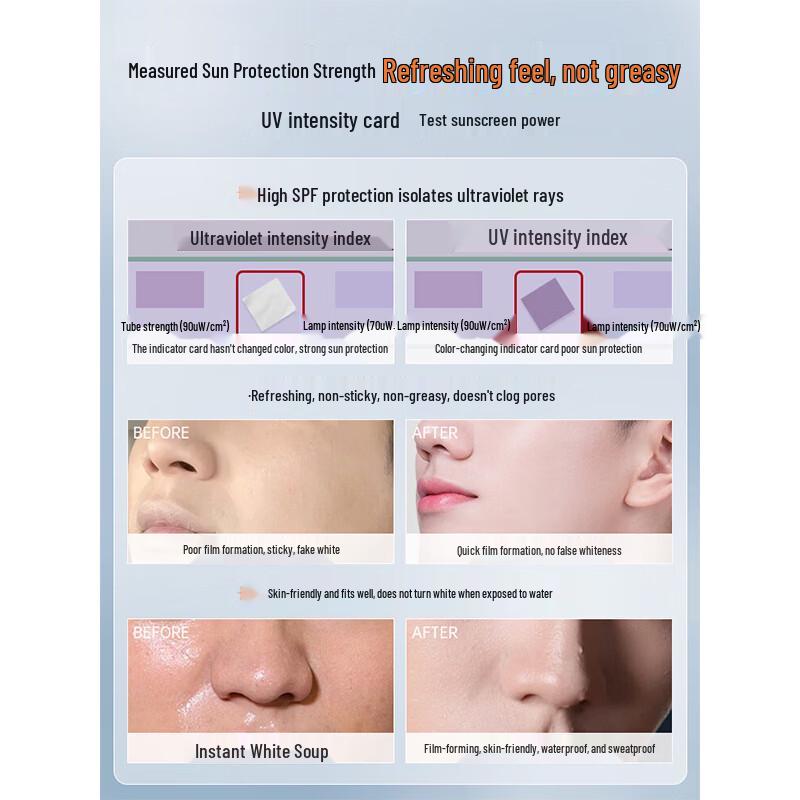 RUYI Men's Whitening & Moisturizing Sunscreen Lotion SPF50 PA+++