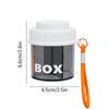 UNTIOR Pill Box 4 Grids Rotatable Visual Tablets Medicines Organizer Case Travel Pills Drug Vitamins Fish Oils Storage Dispenser