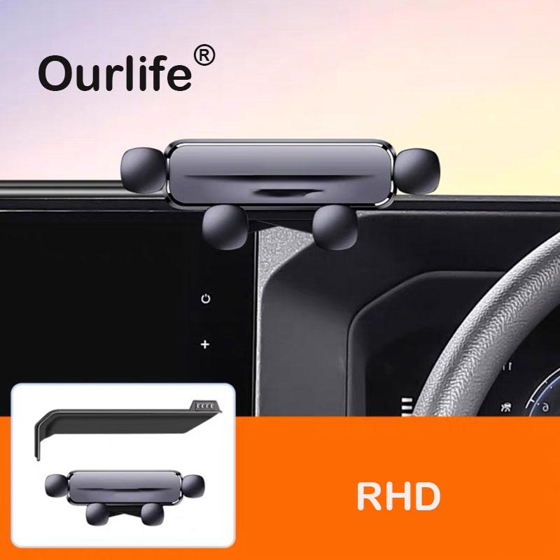 RHD For Toyota Land Cruiser 250