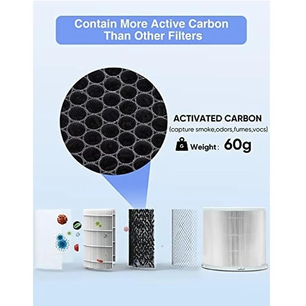 HEPA filtr pro DAYETTE AP301 Příslušenství k vysavači Filtrační vložka čističky vzduchu