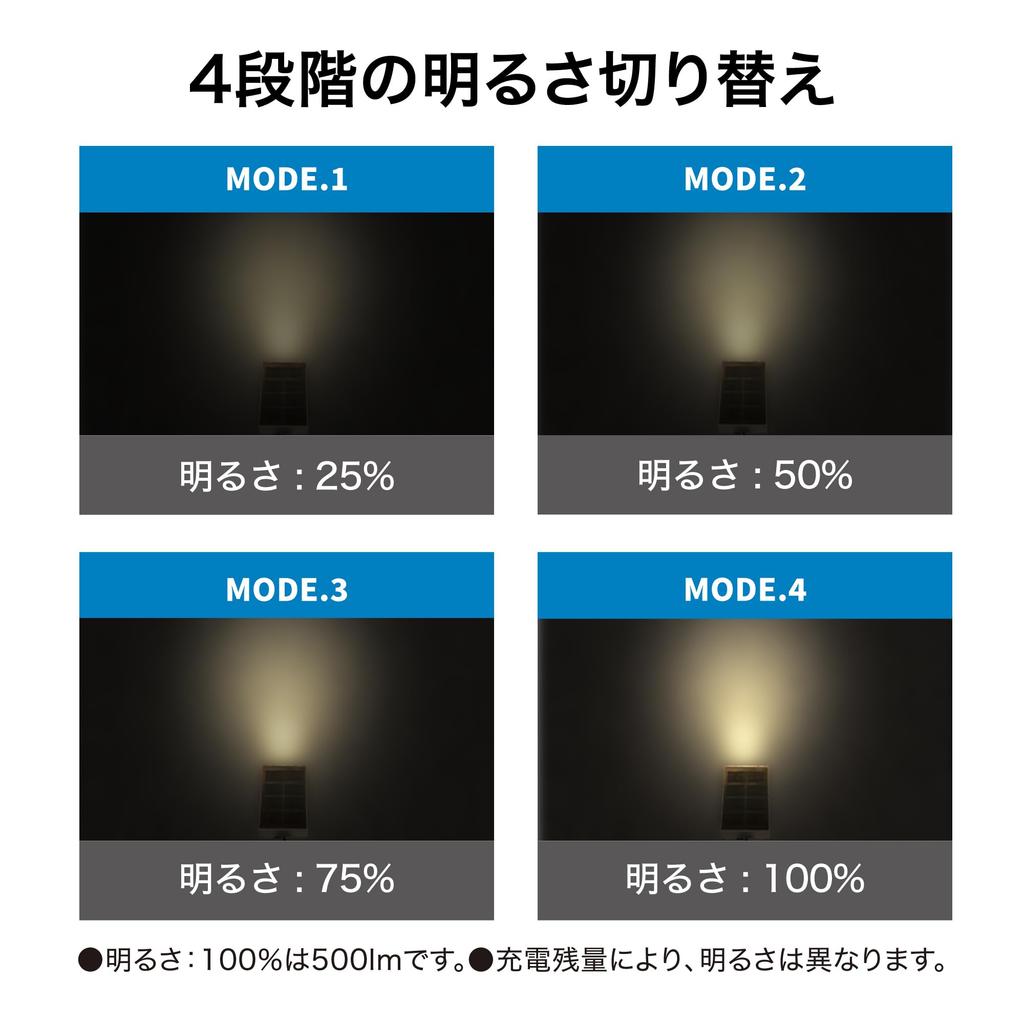 Takasho ExLights Solar Uplight FLAG, Dark Gray, Long-lasting illumination, Premium brightness, ABS resin, Polycarbonate, Aluminum, LGS-EL08