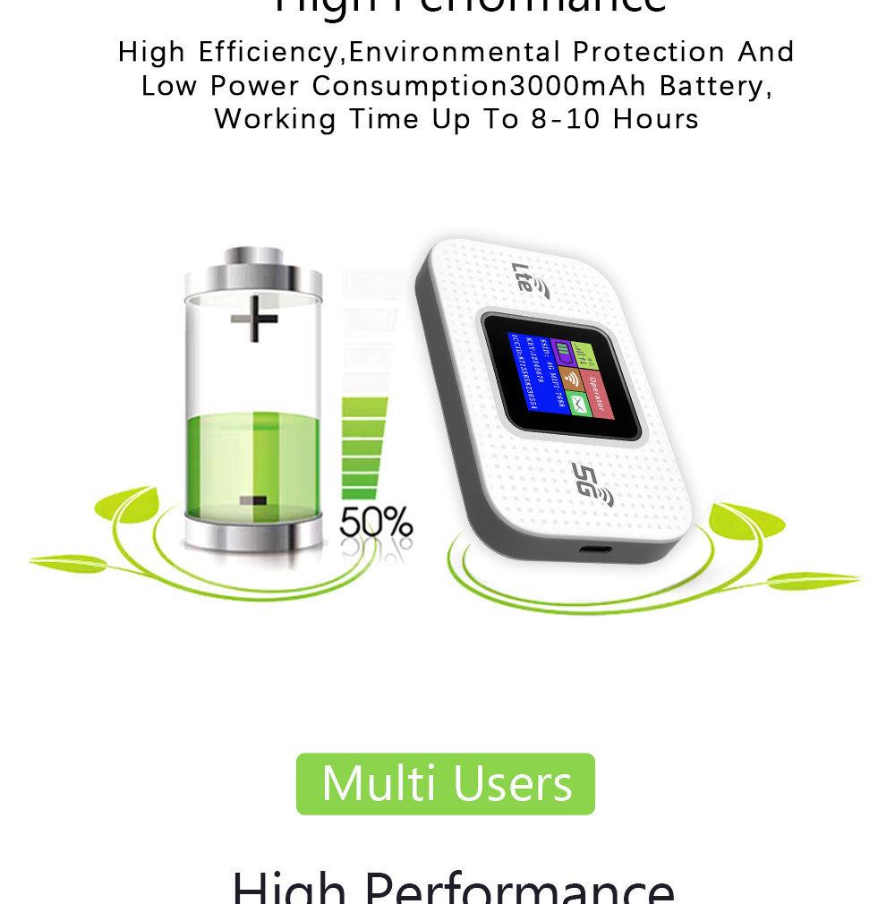 4G LTE Pocket WiFi Router with Color Screen, Europe-Compatible, 5G WiFi