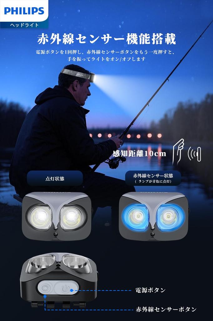 Philips SFL3342RH USB Rechargeable LED High 450 Fishing Headlamp with Angle IP44 Waterproof and Ideal for Outdoor and Disaster Preparedness Headlamp,