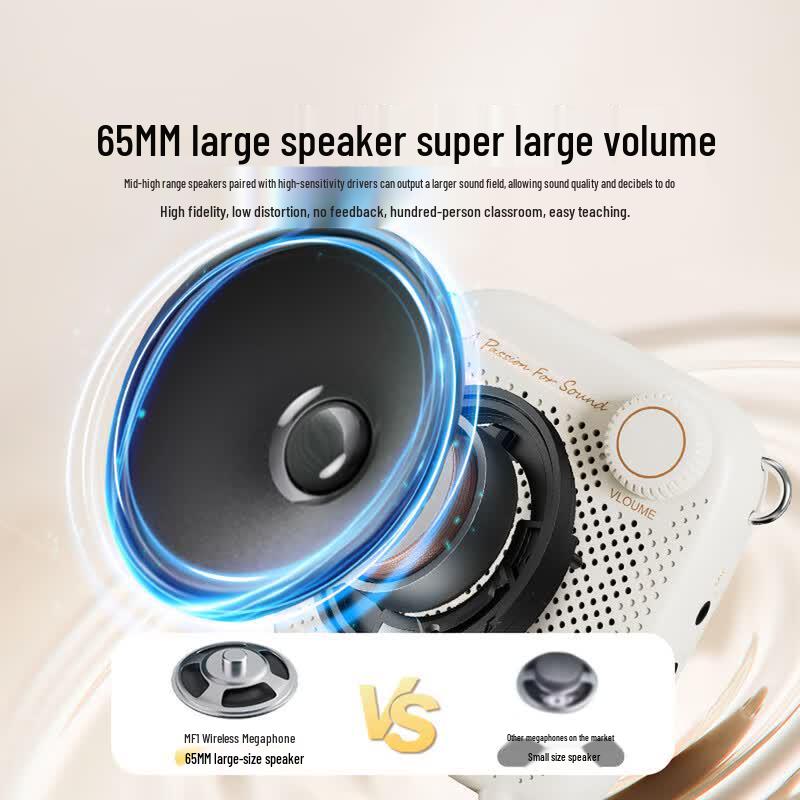 Edifier MF1 Wireless Portable Teaching Amplifier (CN Version)