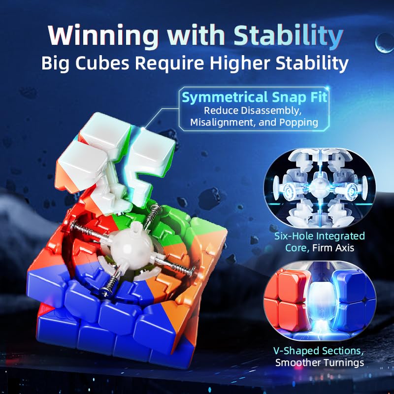 Bucubke MoYu AoSu V7 Double Track UV Magnetic 4x4 Magic Cube, AoSu V7 UV 112 Pieces Magnetic Puzzle 4x4x4 Double Track UV Magnetic Stickerless Speed