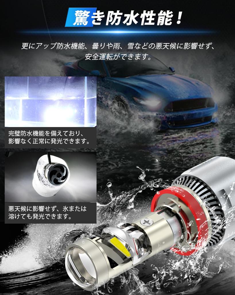 UNI-SHINE H11 LED Headlight for /24V Cars, New 6D Focusing Lens, 18,000 Lumens, 55W