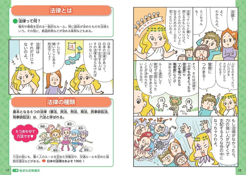 39 Important Things They Teach You At Laws You Need To Know Don't School