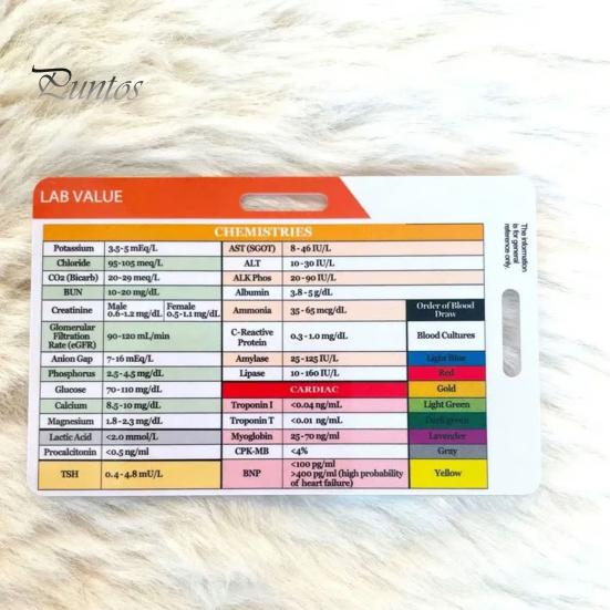 1/4Pcs Transparent EKG Calipers Reference Badge ID Cards Waterproof Wear-Resistant Mini Size EKG Interpretation Rulers