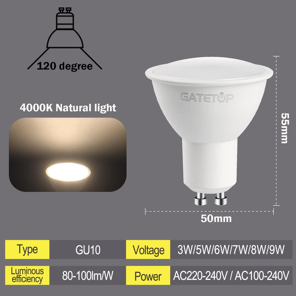 1-10pcs Foco GU10 Spotlight Bulb AC220V 110V LED Lighting 3W 5W 6W 7W 8W 9W Can Replace The 50W Halogen Lamp Lampara Led