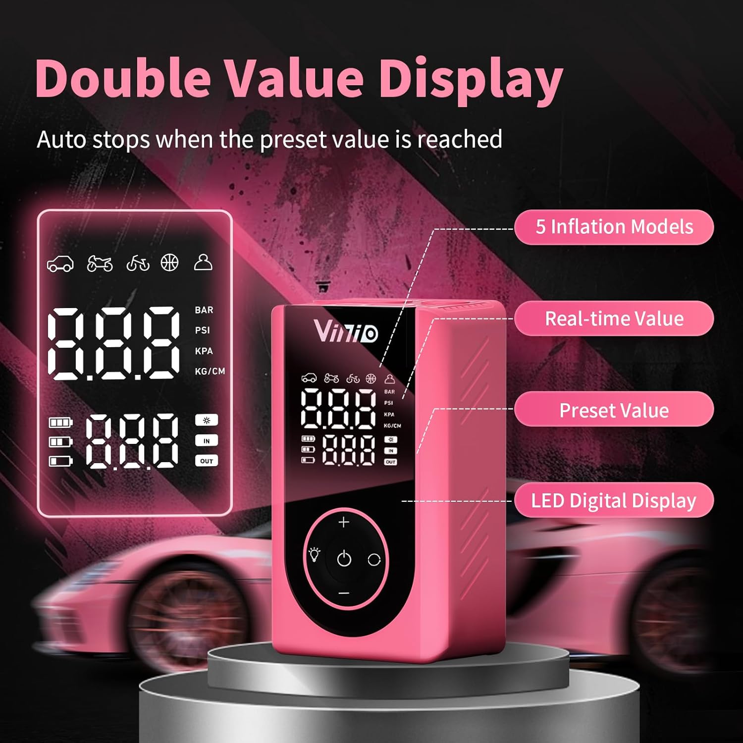 

Portable Tire Inflator, LED Digital Air Compressor, 150 PSI, Auto Shut-Off, Pink United States