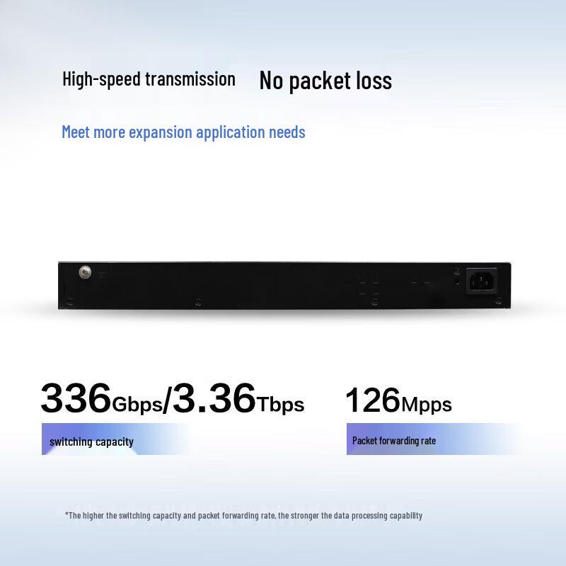 Huawei S-Series Gigabit Managed and Unmanaged PoE Enterprise Switches