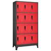 Mobilier pentru casă – Dulapuri