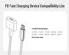 USB-C To MagSafe 2/3 Magnetic Laptop Charging Cable with T-Head for Fast PD Charging