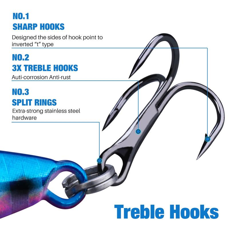 SOUGAYILANG Angelköder, 2/5 Stück, 3D-Augen, Metalllöffel, Jigköder, Wobbler, Jigging Spinner, HardBait Tackle