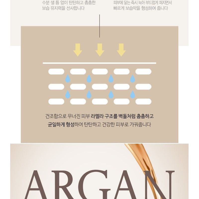 MediFlower - Etre Doux Argan Body Wash