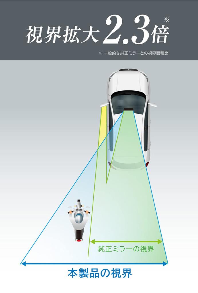 Carmate Car Rearview Mirror Field of 3000SR Gently Curved Mirror Chrome Mirror DZ563 [2.3x View] CF-8 [300mm]