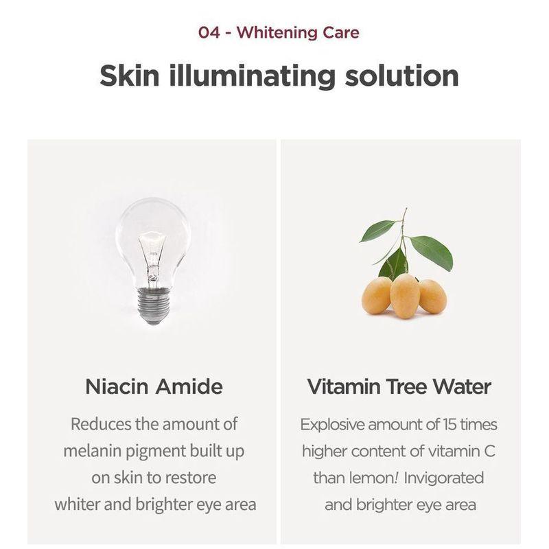 ma:nyo 4GF Ampoule Eye Cream