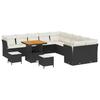 Mobilier de exterior – Seturi de grădină