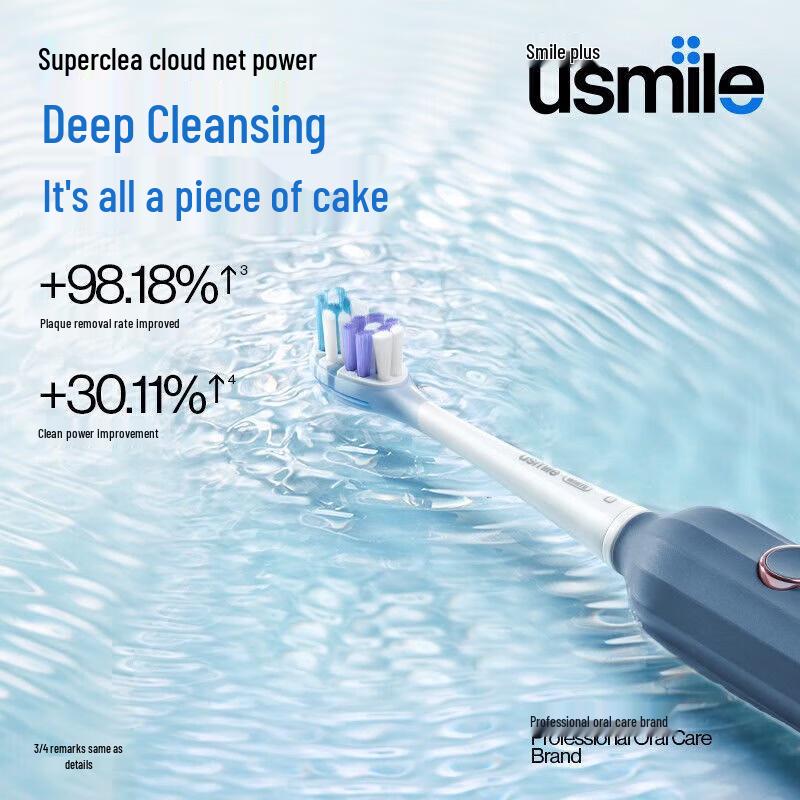

usmile Y1S Sonic Electric Toothbrush CN plug (adapter included)