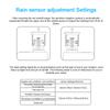 Rain Sensor, Rain Sensor Kit Watering Rain Sensor with Spray Nozzle for   Rainfall Measurement