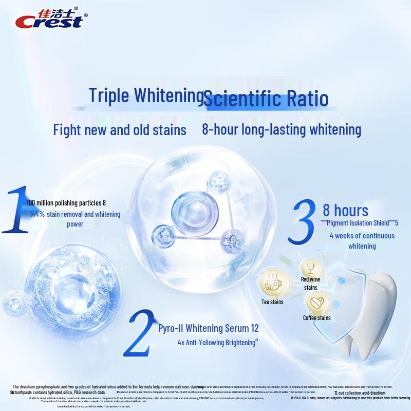 Crest Jasmine Camellia Deep Clean Whitening Toothpaste