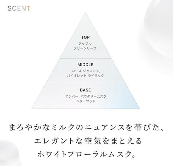 ReFa Milk Protein Shampoo Treatment Set Refill Set &