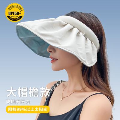Headwear – Visors