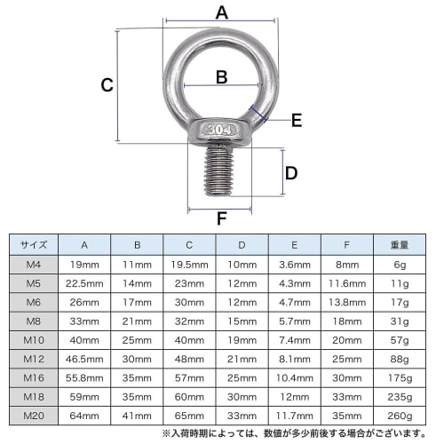 simPLEISURE Eyebolts, M4, Set of 5 (ya010017a01n0)