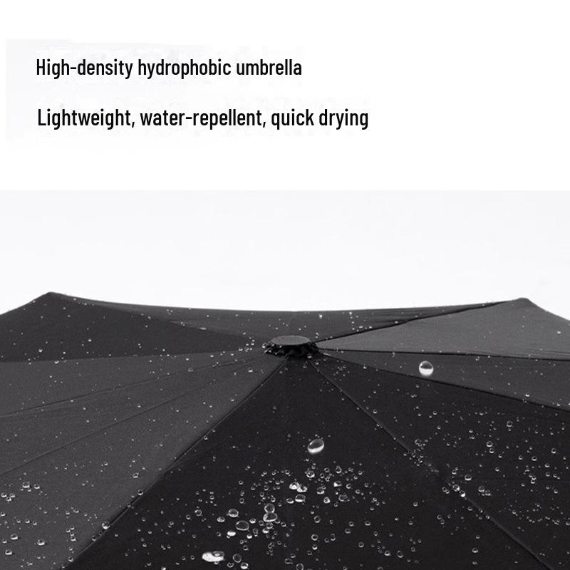 Xiaomi Daily Elements Automatic Folding Umbrella for Sun and Rain with One-Key Open/Close, Sunshade, and UV Protection
