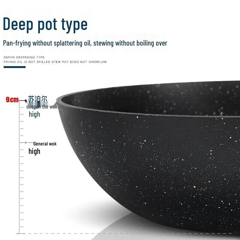 Supor Non-stick Flat Bottom Wok with Lid