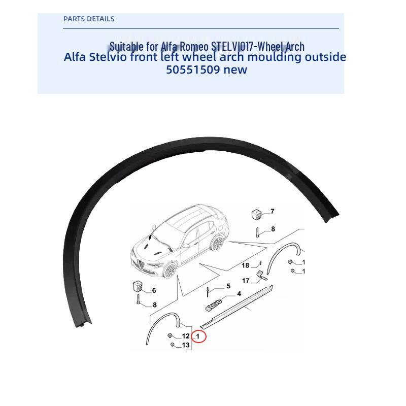 Stelvio Fender Wheel Arch for Alfa Romeo Stelvio (2017-2022)