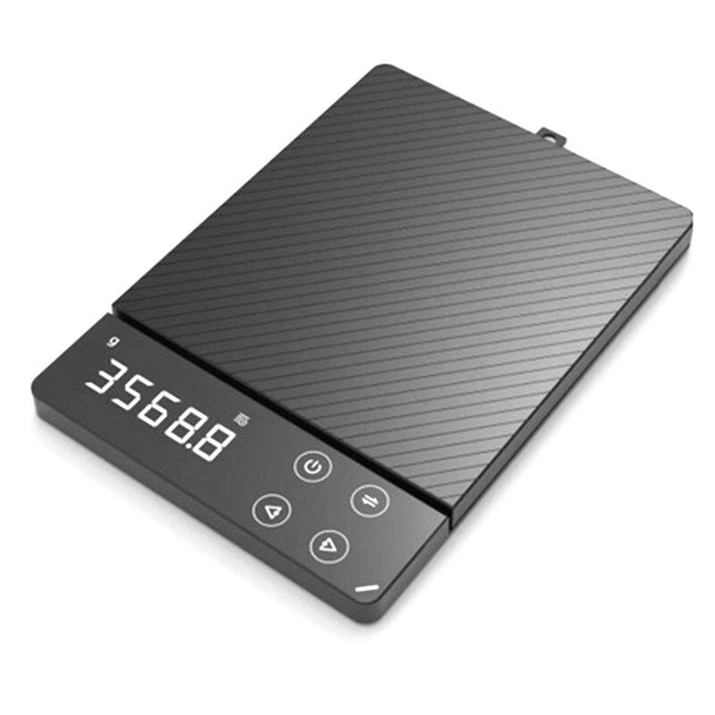 Food Scale, Digital Kitchen Scale, Multifunction Rechargeable Scale with LCD Display
