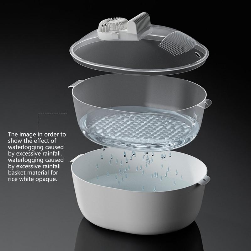 Large Capacity Defrosting Tray With Drip Basket & Transparent Cover Fast Thawing of Frozen- Food Meat Defroster- Kitchen