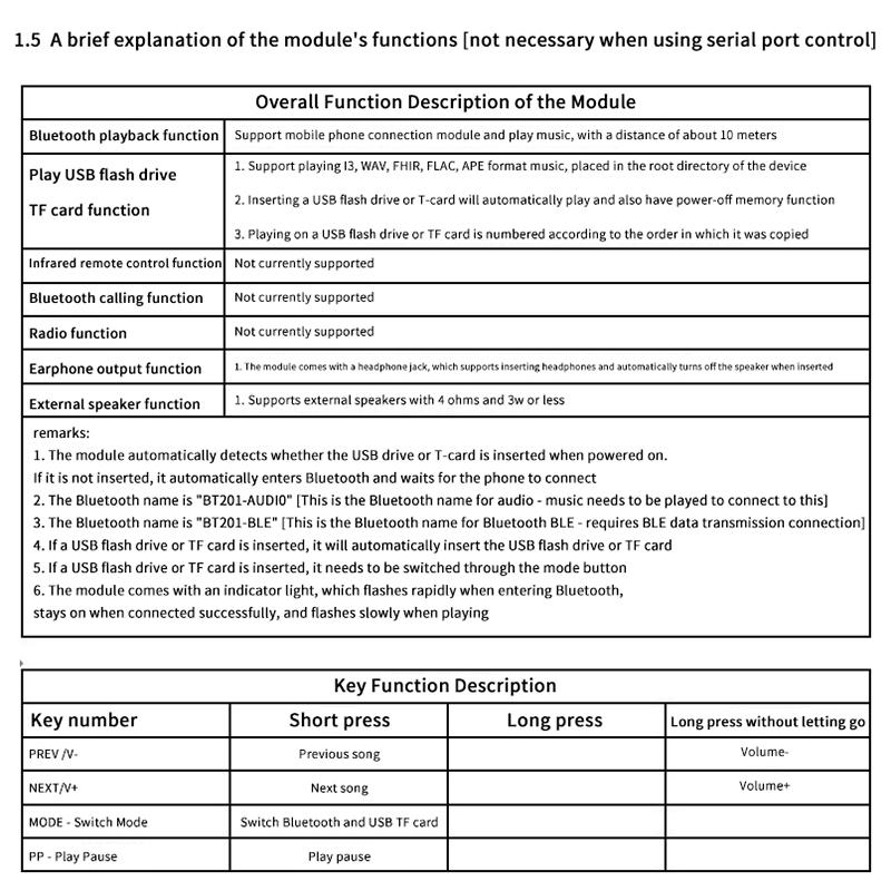 Bluetooth 5.0 Lossless Audio Speaker Amplifier Board Module Tf Card U Disk Mp3 Format Decoder Circuit Board Module Audio Player