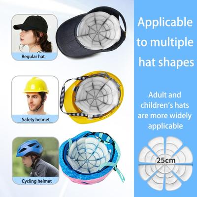 Fast Cold Compress Caps Pad Motorcycle Rides Essential Leakproof Designs Ice Retaining Headband for Motorcycle Use