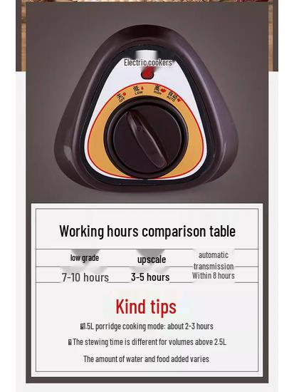 In Stock Fully Automatic Electric Stew Pot: 2.5-6L Ceramic Multi-functional Clay Pot for Soups, Porridge, and Health Cooking