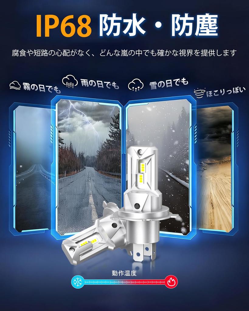 Motorcycle H4 Hi/Lo LED Headlight Explosive 6x Brightness 6500K White