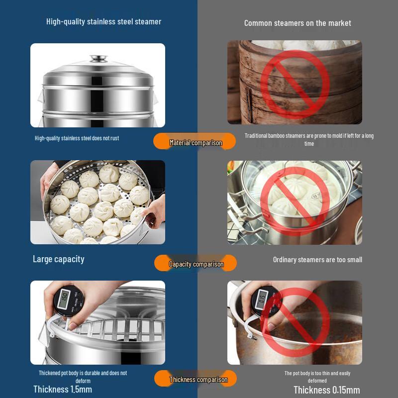 Zhaoran Stainless Steel Steamer Basket