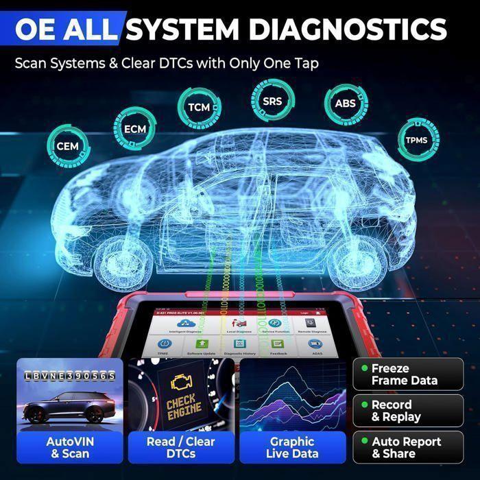 Auto-Diagnosewerkzeug - LAUNCH - X431 PROS Elite - CANFD DOIP - ECU-Codierung - OBD2-Scanner