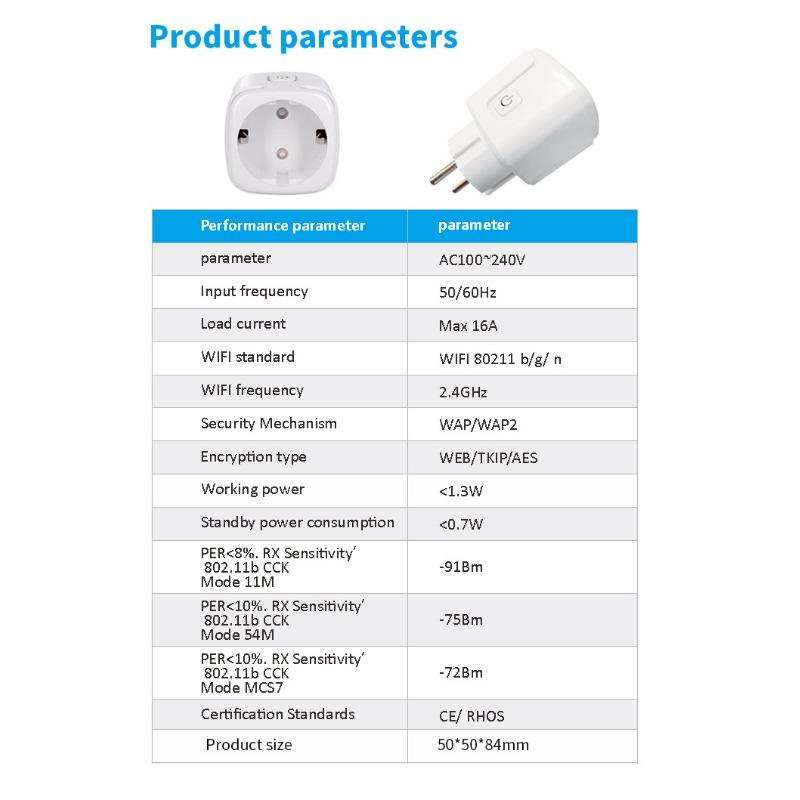 Graffiti WiFi Smart Socket European Standard Plug 16A Electric Quantity Measurement Alexa Voice Phone Remote Control