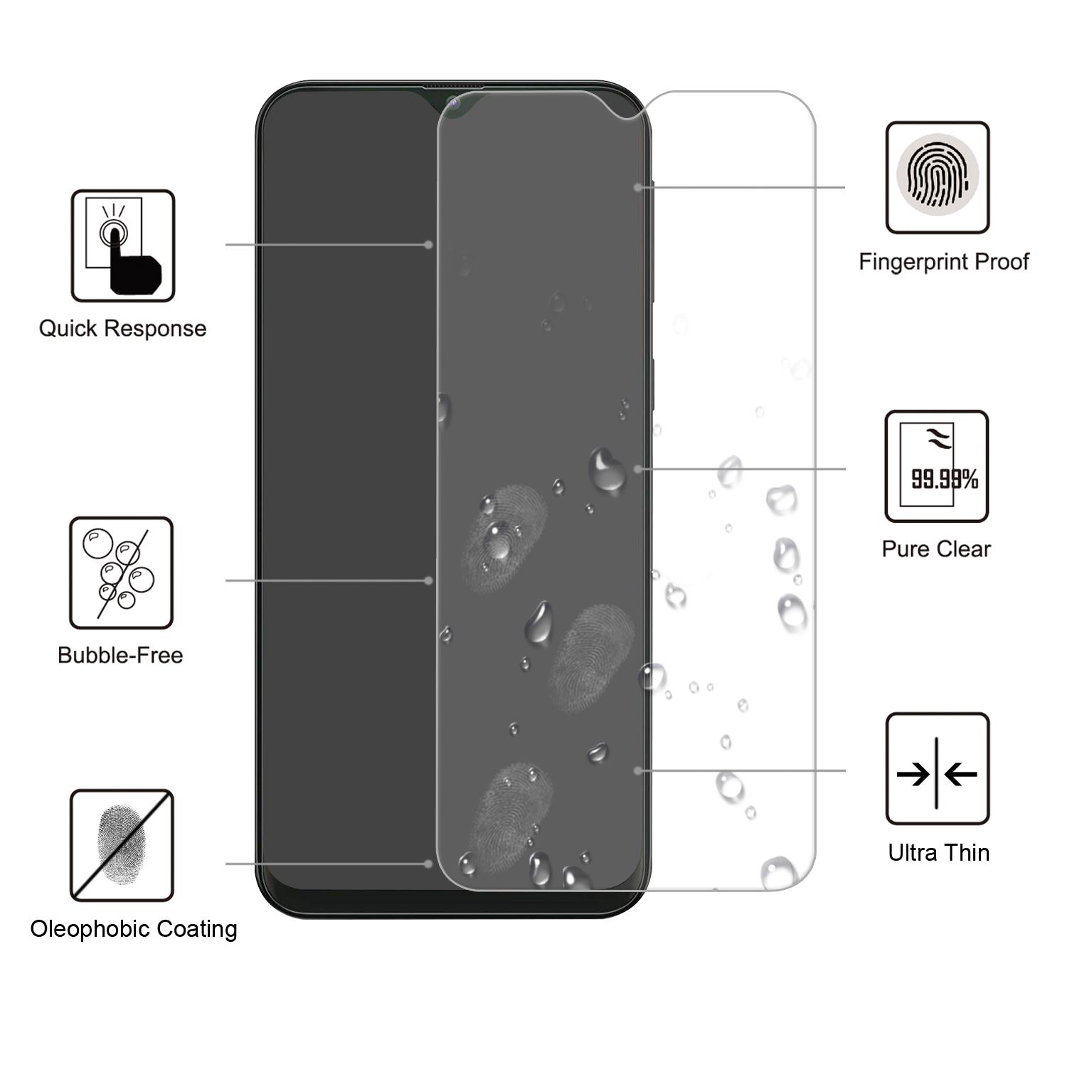 

For Samsung Galaxy A10 Arc Edge 0.25mm Anti-Fingerprint HD Clarify Tempered Glass Screen Protector,Case Friendly,Bubble Free,Easy Installation Type A