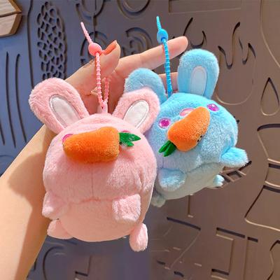 Bozuk Para Cüzdanları ve Tutacakları – Anahtarlık