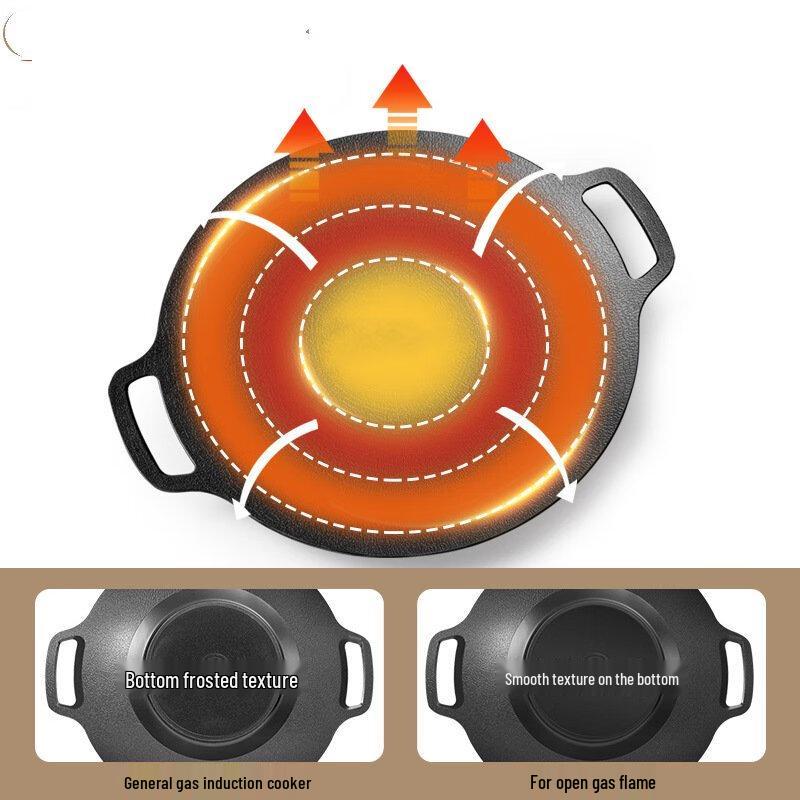 ZISIZ 30CM Round BBQ Grill Pan & Portable Gas Stove Set