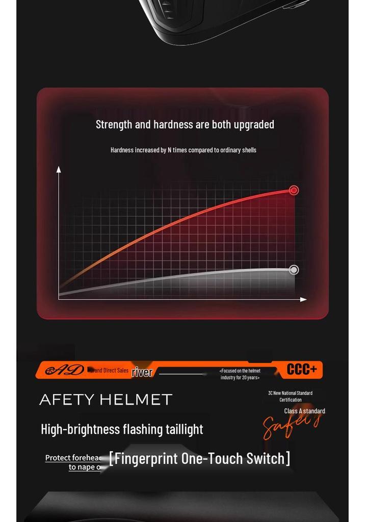 AD Unisex Full Face Motorcycle Helmet with LED Taillight, All-Season, 3C/DOT Certified, Flip-Up Design