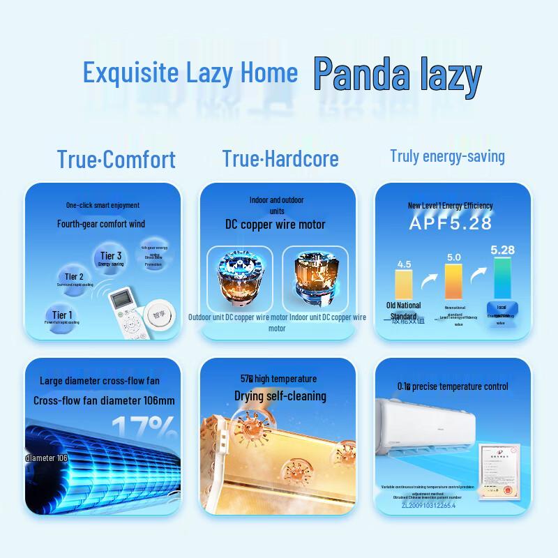 Changhong Panda SE Inverter 1.5HP Wall-Mounted Air Conditioner CN plug (adapter included)