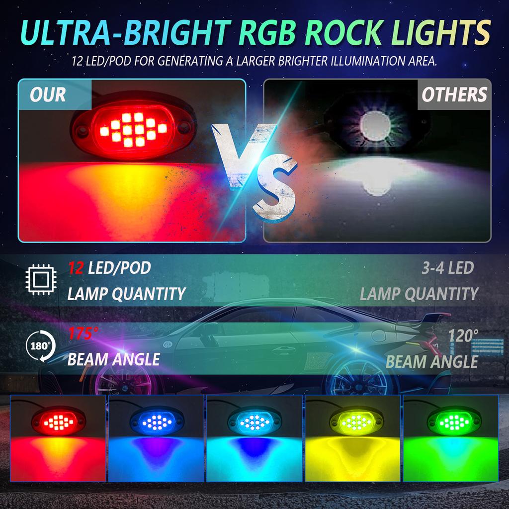 RGB Car Underglow Lights, Multicolor LED Underbody Rock Light Kit, 8 Pods Accent Lighting with Phone App, Remote