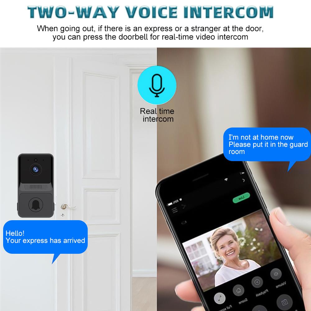 

Wireless Doorbell IP65 Waterproof Smart Home Welcome Door Bell Range Intelligent 2-way Audio Night Vision Battery Home Security United States